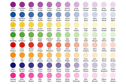 Colour Palette Table Plan #tableplan | Palette table, Color design ...